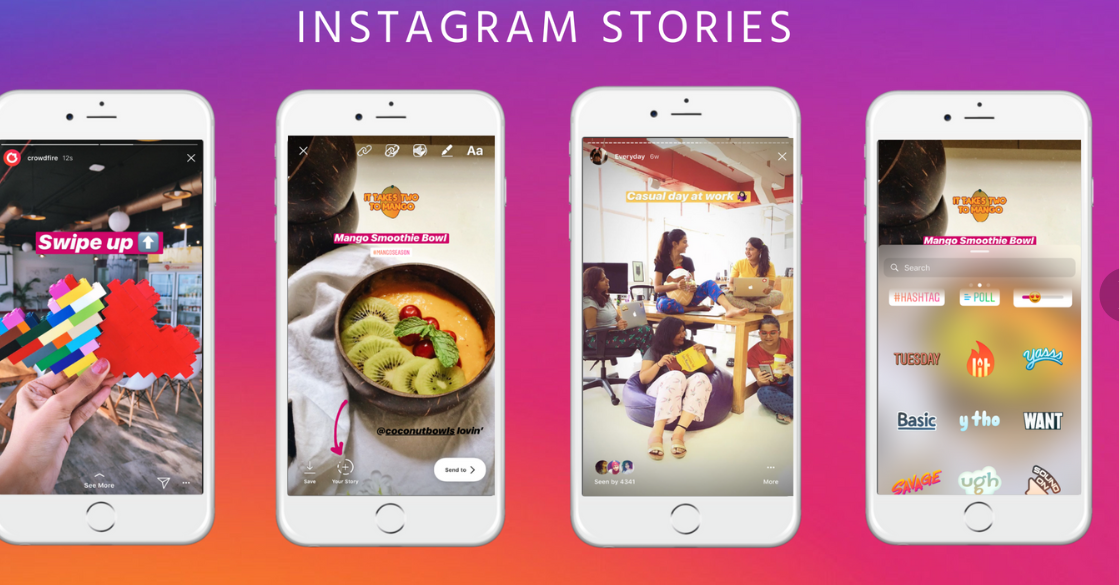 Why Instagram Stories Are So Important?
